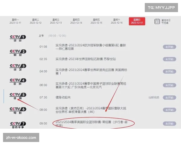 NBA联盟推行新规限制负荷管理强化明星出场保障电视收益与球迷观赛体验