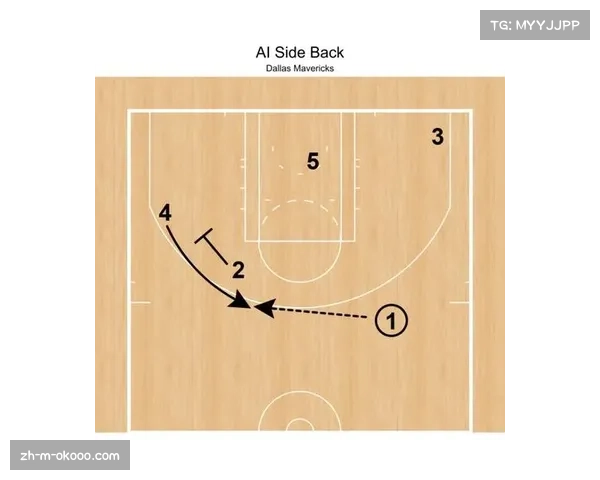中下游球队借助AI战术分析 针对性破解巴黎打法